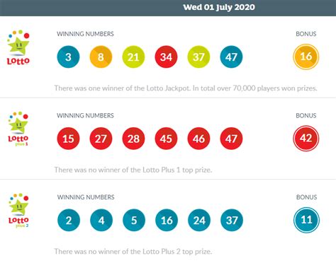 wednesday irish lottery latest results.